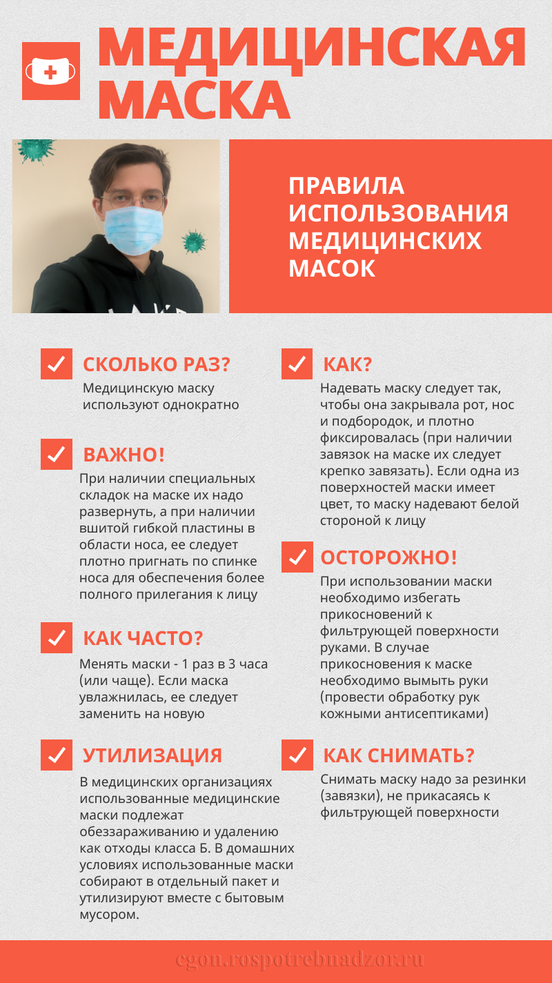Медицинская маска