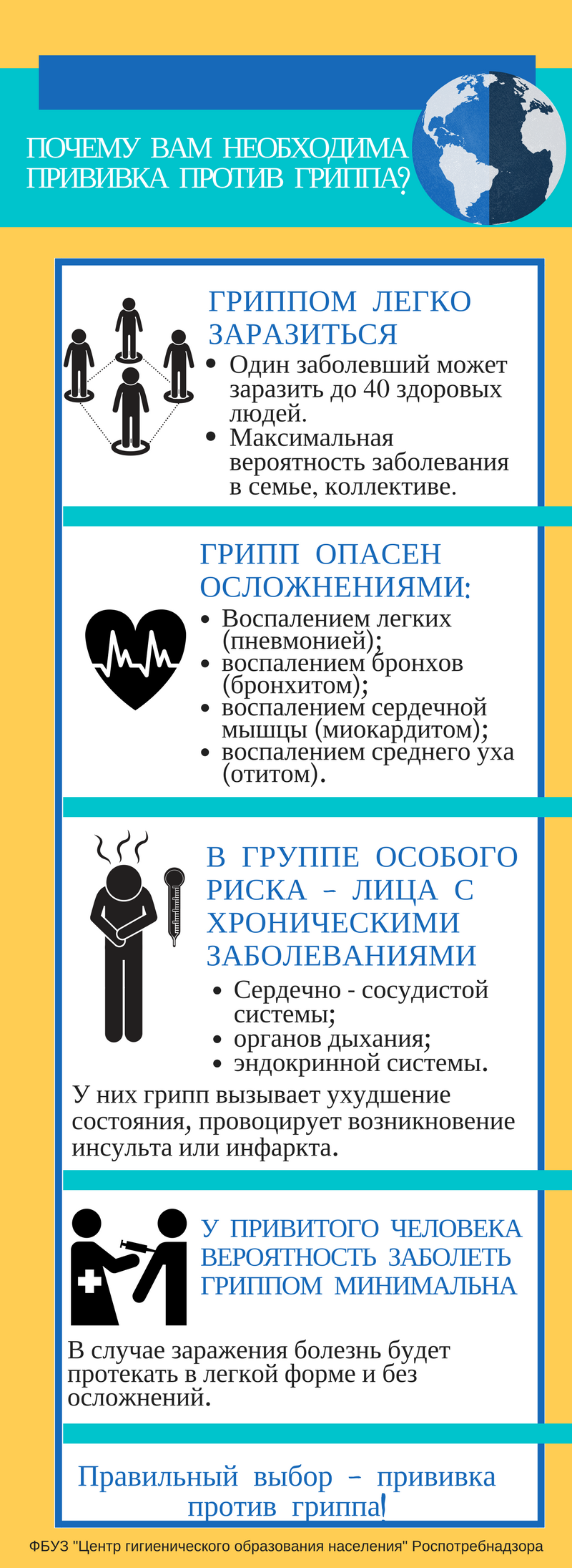 Почему нобходима прививка от гриппа